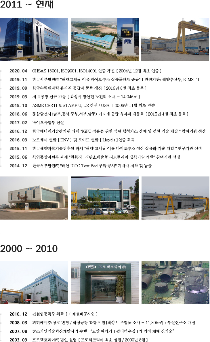 sub01회사소개_03회사연혁_200627-2.jpg